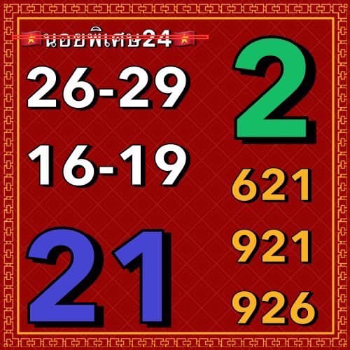 แนวทางหวยฮานอย 24/7/66 ชุดที่ 10