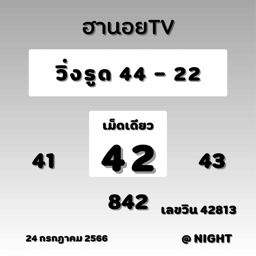 แนวทางหวยฮานอย 24/7/66 ชุดที่ 12