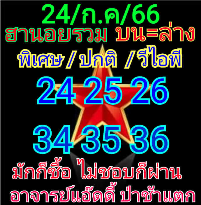 แนวทางหวยฮานอย 24/7/66 ชุดที่ 9