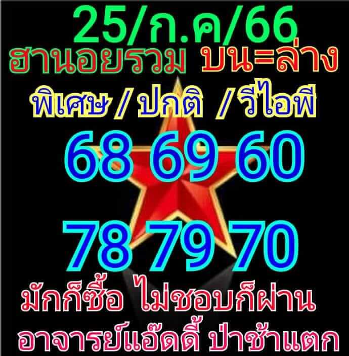 แนวทางหวยฮานอย 25/7/66 ชุดที่ 5