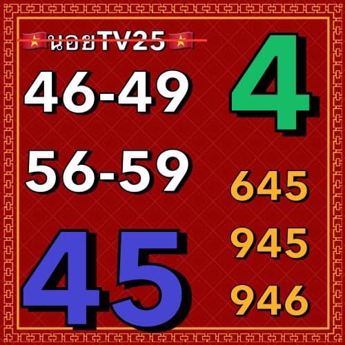 แนวทางหวยฮานอย 25/7/66 ชุดที่ 9