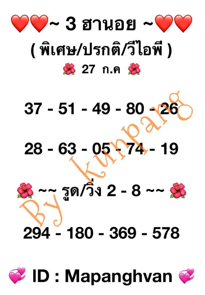 แนวทางหวยฮานอย 27/7/66 ชุดที่ 3