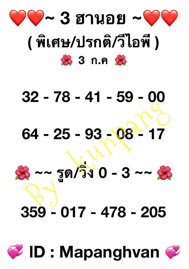 แนวทางหวยฮานอย 3/7/66 ชุดที่ 1