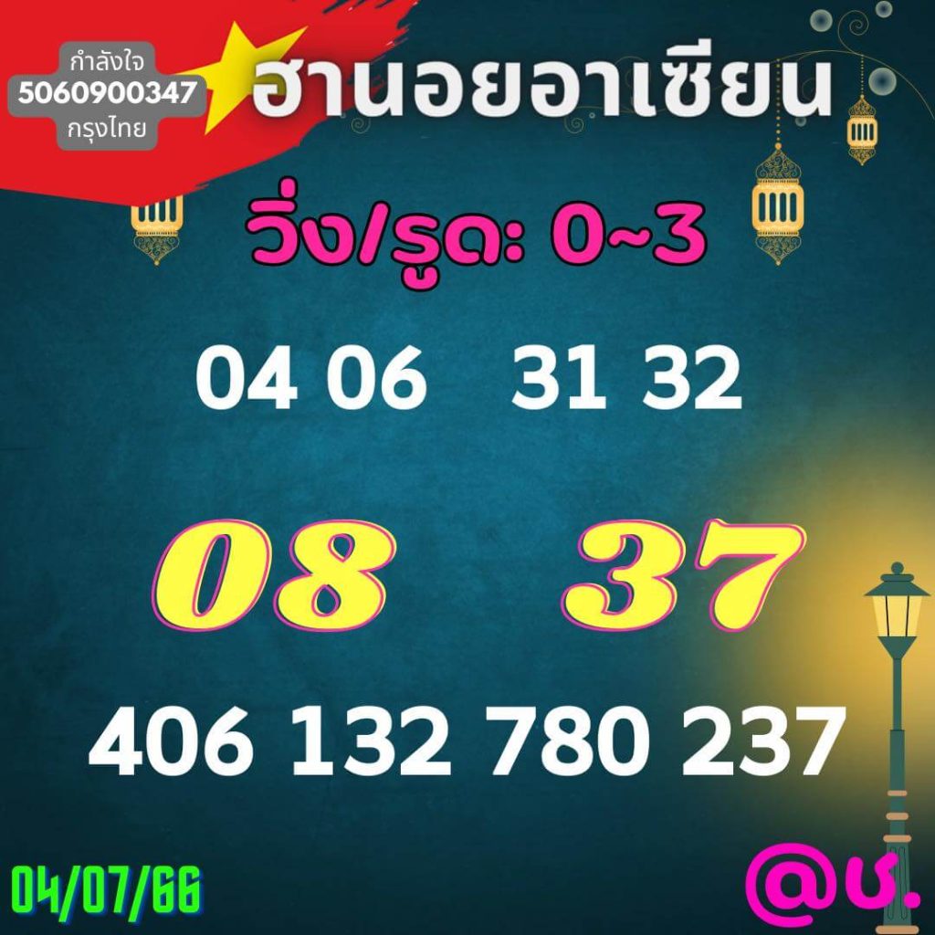 แนวทางหวยฮานอย 4/7/66 ชุดที่ 18