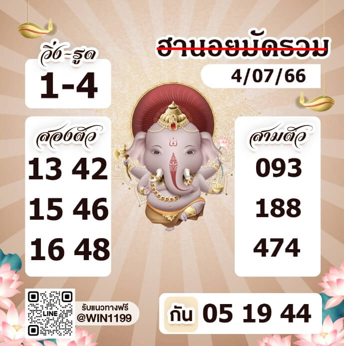 แนวทางหวยฮานอย 4/7/66 ชุดที่ 5