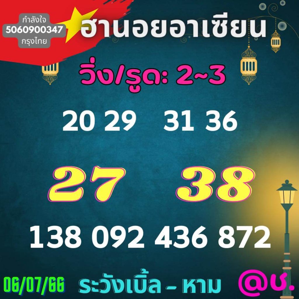 แนวทางหวยฮานอย 6/7/66 ชุดที่ 10