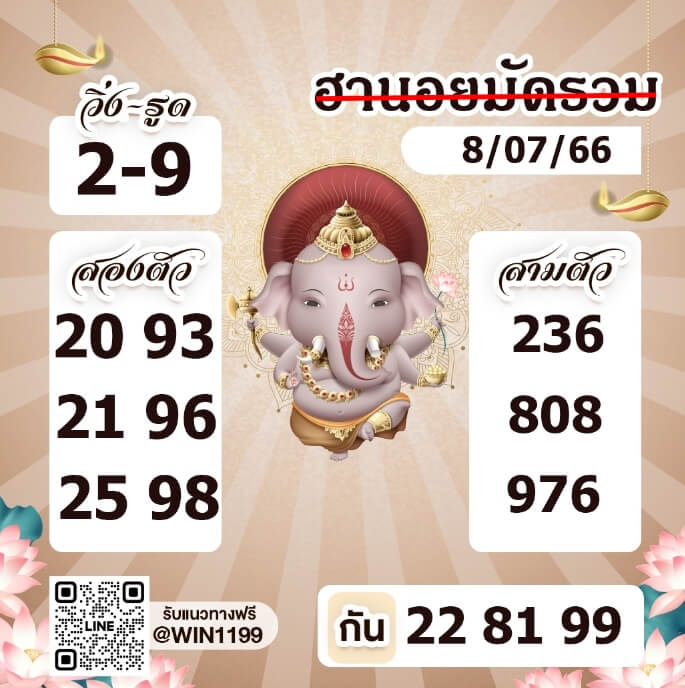 แนวทางหวยฮานอย 8/7/66 ชุดที่ 13