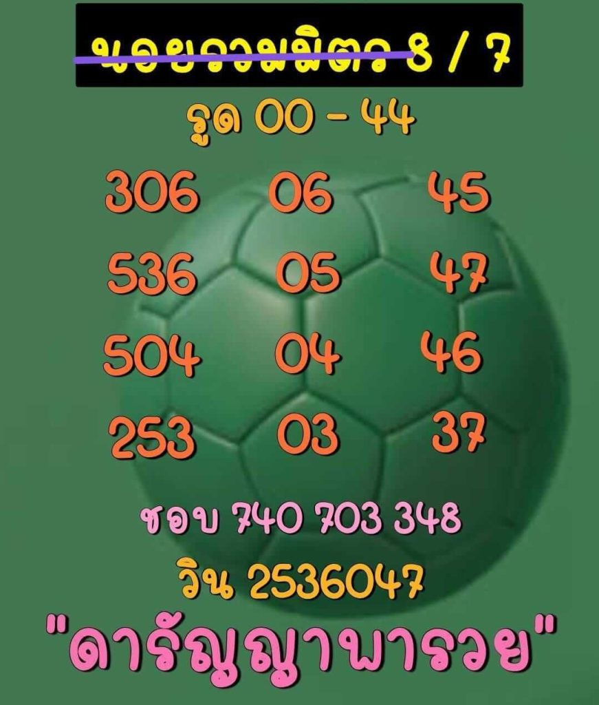 แนวทางหวยฮานอย 8/7/66 ชุดที่ 8