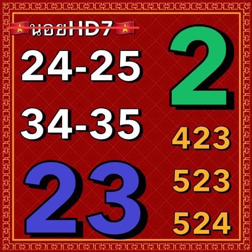 แนวทางหวยฮานอย 7/8/66 ชุดที่ 7