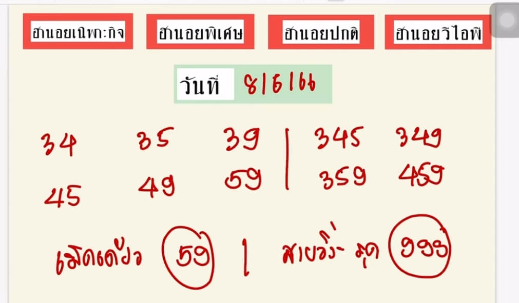 แนวทางหวยฮานอย 8/8/66 ชุดที่ 4