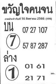 หวยขวัญใจคนจน 1/9/66