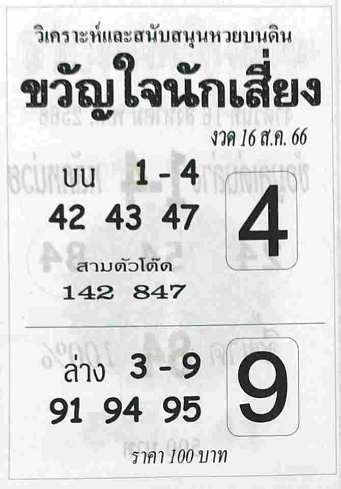 หวยขวัญใจนักเสี่ยง 16/8/66