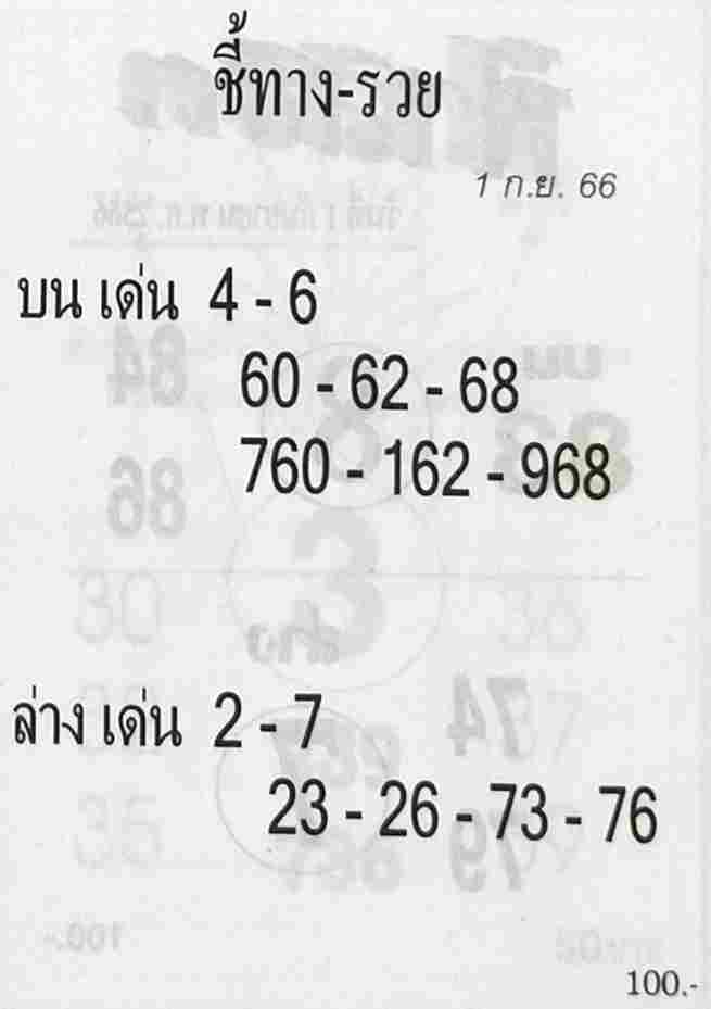 หวยชี้ทางรวย 1/9/66