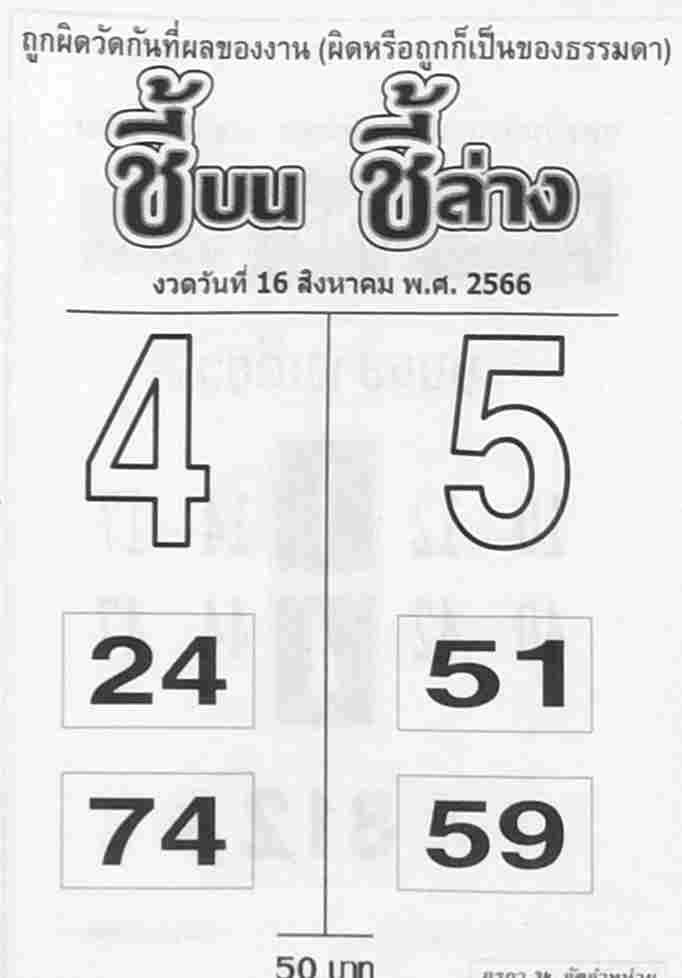 หวยชี้บนชี้ล่าง 16/8/66