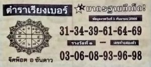 หวยตำราเรียงเบอร์ 1/9/66