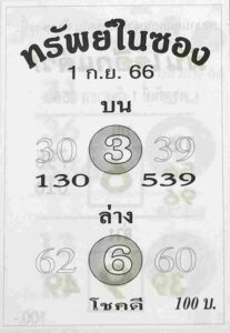 หวยทรัพย์ในซอง 1/9/66