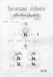 หวยน่ำป๋อฮวง 1/9/66
