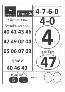 หวยปักธงชัย 16/8/66