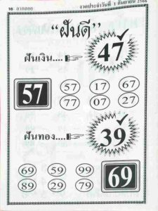 หวยฝันดี 1/9/66