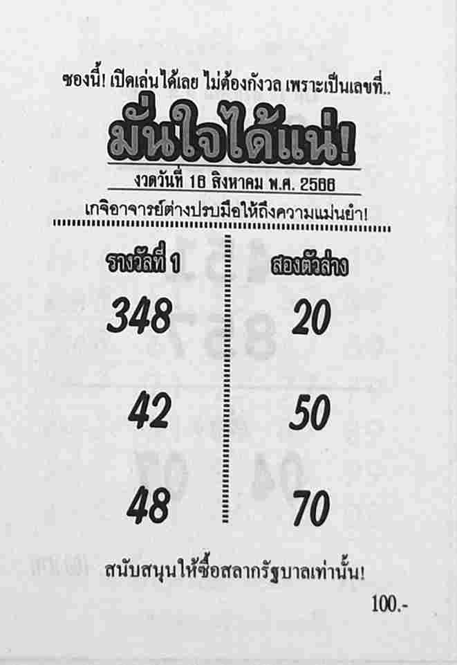 หวยมั่นใจได้แน่ 16/8/66
