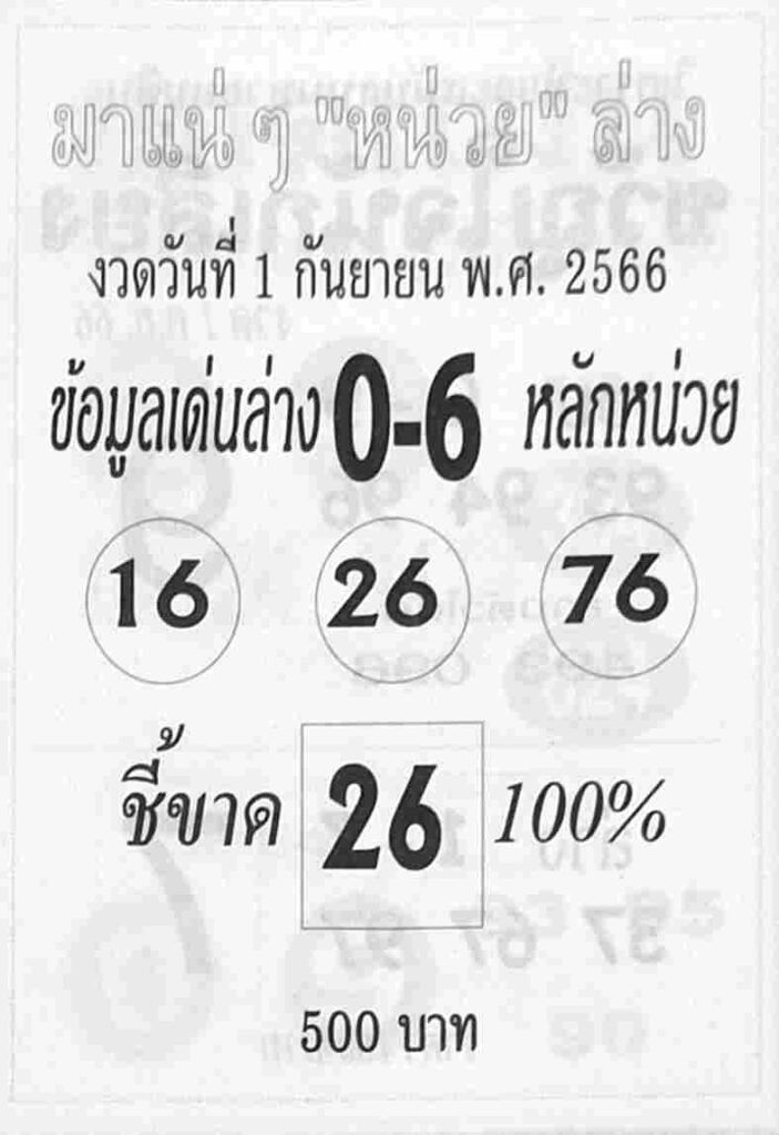 หวยมาแน่ๆหน่วยล่าง 1/9/66