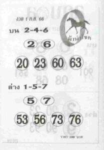 หวยม้านำโชค 1/9/66