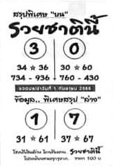 หวยรวยชาตินี้ 1/9/66