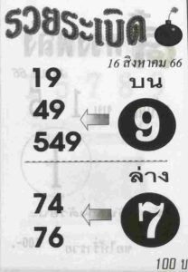 หวยรวยระเบิด 16/8/66