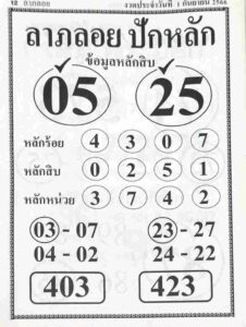 หวยลาภลอยปักหลัก 1/9/66