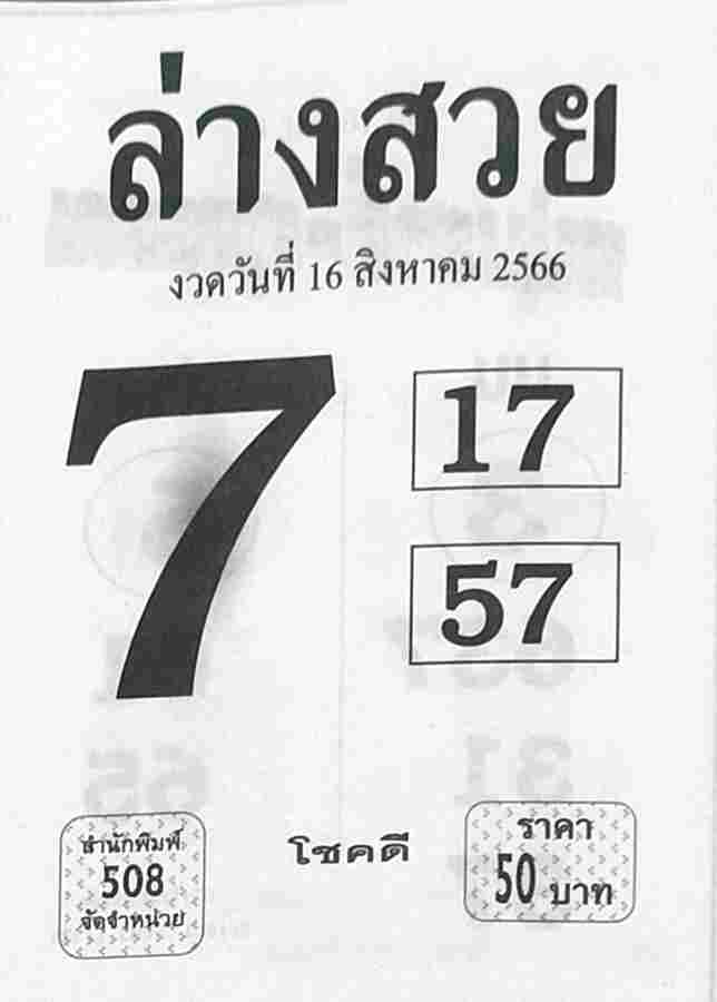 หวยล่างสวย 16/8/66