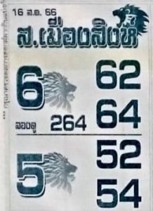 หวยส.เมืองสิงห์ 16/8/66