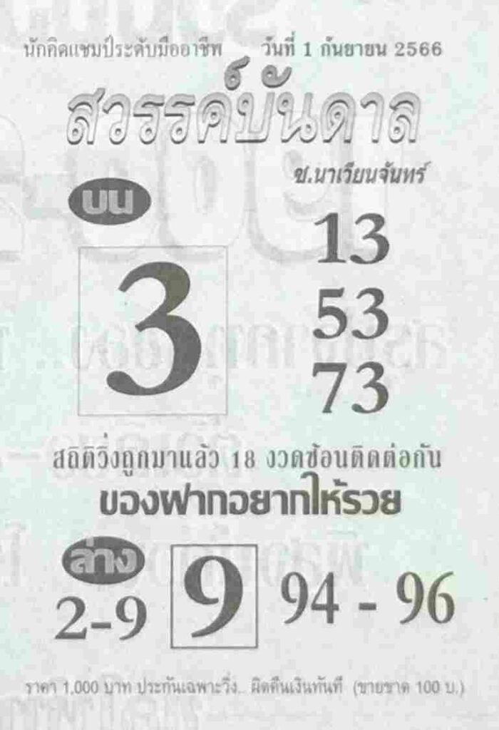 หวยสวรรค์บันดาล 1/9/66