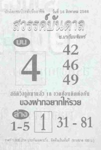 หวยสวรรค์บันดาล 16/8/66
