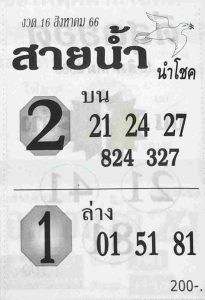 หวยสายน้ำนำโชค 16/8/66
