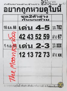 หวยอยากถูกหวยดูใบนี้ 1/9/66