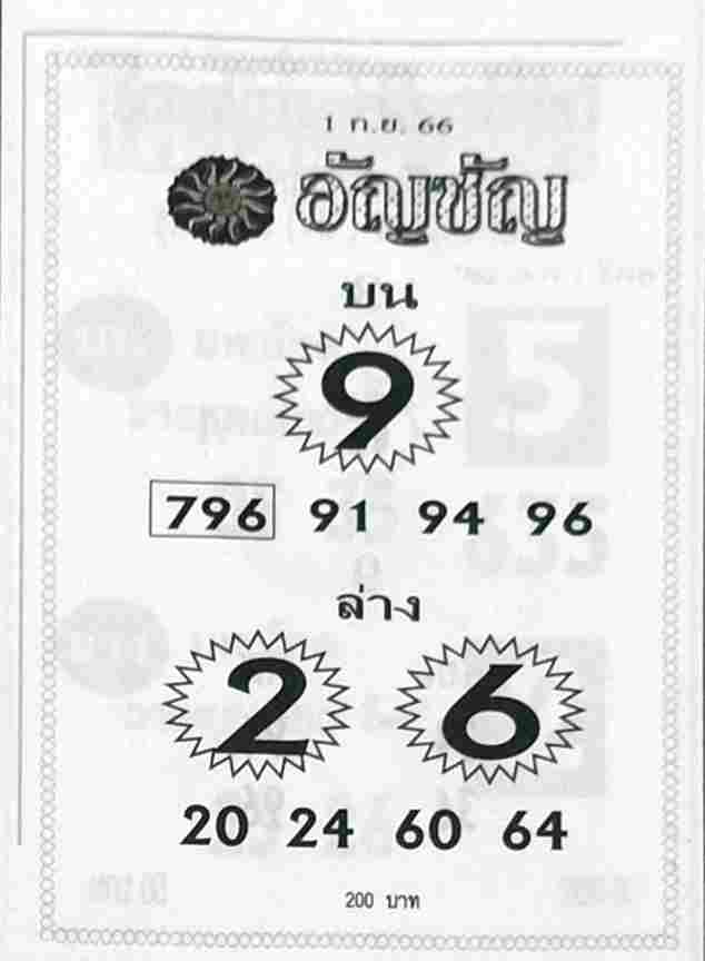 หวยอัญชัน 1/9/66