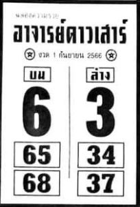หวยอาจารย์ดาวเสาร์ 1/9/66