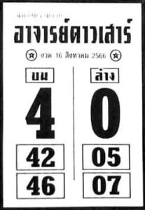 หวยอาจารย์ดาวเสาร์ 16/8/66