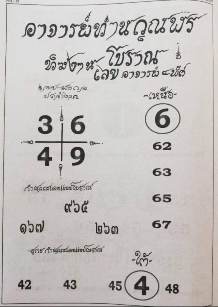 หวยอาจารย์ท่านวุณฬร 1/9/66