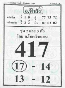 หวยอาจารย์ฟ้าสั่ง 1/9/66