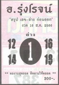 หวยอาจารย์รุ่งโรจน์ 16/8/66