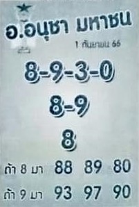 หวยอาจารย์อนุชามหาชน 1/9/66