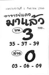 หวยอาจารย์แดงมาแล้ว 1/9/66