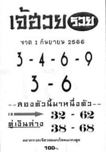 หวยเจ้ฮวยรวย 1/9/66