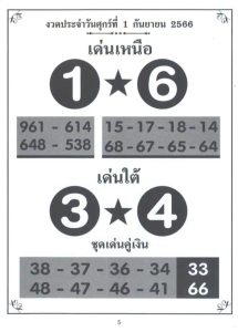 หวยเด่นเหนือเด่นใต้ 1/9/66