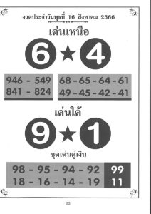 หวยเด่นเหนือใต้ 16/8/66