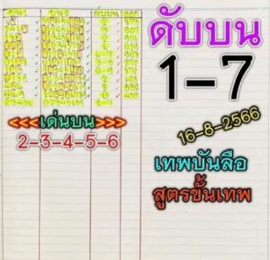 หวยเทพบันลือ 16/8/66