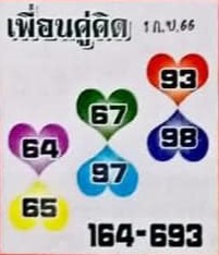 หวยเพื่อนคู่คิด 1/9/66