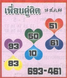หวยเพื่อนคู่คิด 16/8/66