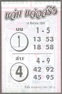 หวยแจ่มแจ๋วจริง 16/8/66